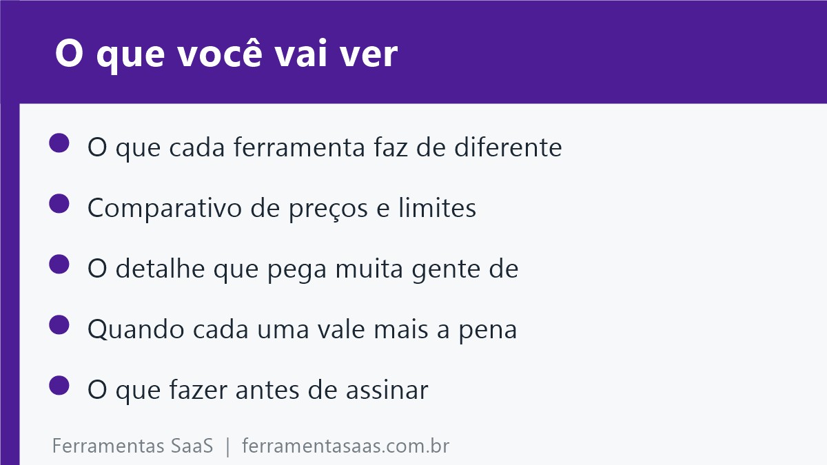 Cartão com os tópicos do artigo: o que cada ferramenta faz de diferente, comparativo de preços e limites, o detalhe que pega muita gente, quando cada uma vale mais a pena e o que fazer antes de assinar