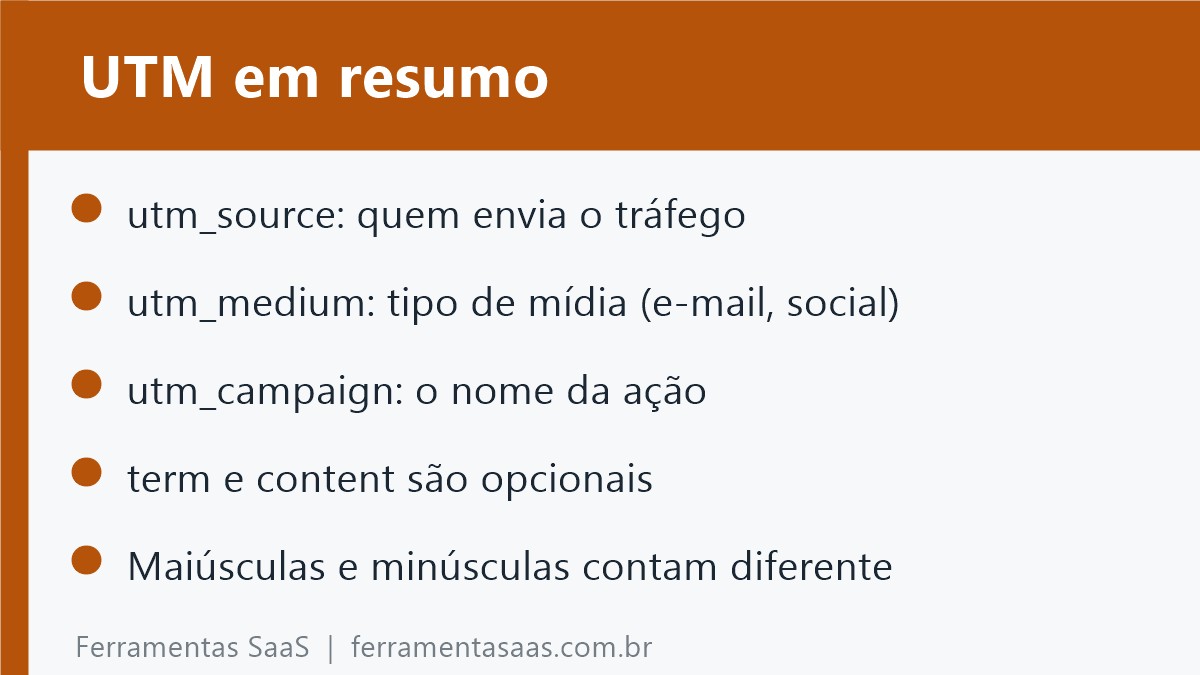 Resumo em imagem: parâmetros UTM do Google Analytics e regras de padronização